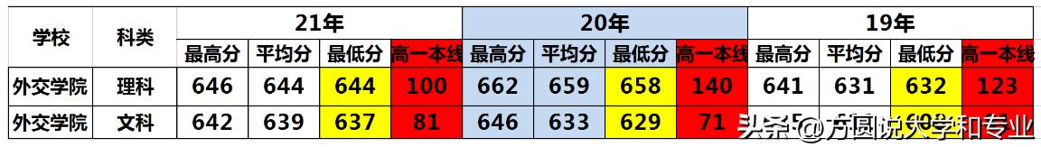 中國的三所玄學學校749局插圖3