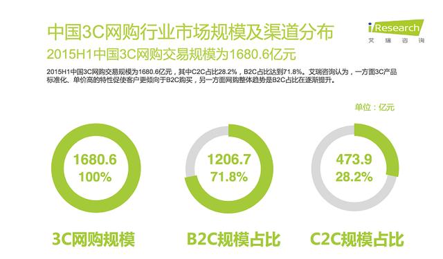 京東實名認證不是本人怎么改京東實名認證不是本人怎么改_知乎插圖2