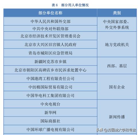 中國的三所玄學學校749局插圖2