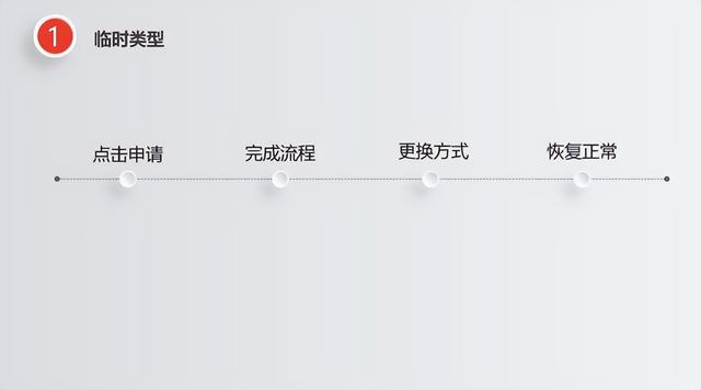 微信解封過程中出現(xiàn)違規(guī)操作…微信解封過程中出現(xiàn)違規(guī)操作是什么意思插圖1