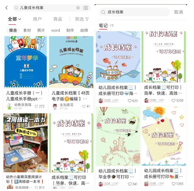 副業(yè)拆解：兒童成長檔案虛擬資料變現(xiàn)副業(yè)，一條龍實操玩法（教程 素材）插圖1