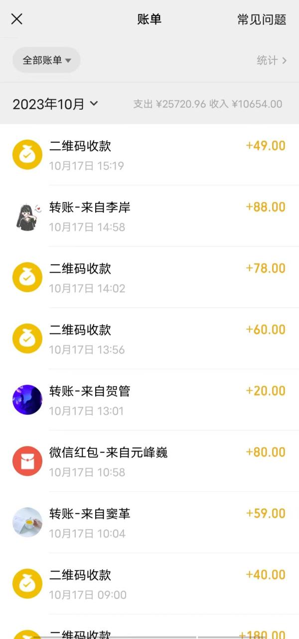 超暴利項目，全新玩法（辭職賣情趣的第幾天），七天變現上萬，日引500 粉插圖1
