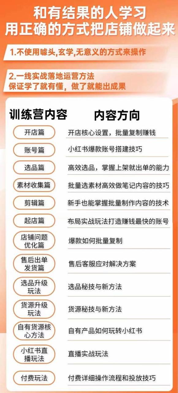 新個(gè)體·搞錢-小紅書訓(xùn)練營(yíng)：實(shí)戰(zhàn)落地運(yùn)營(yíng)方法，抓住搞錢方向，每月多搞2w插圖1