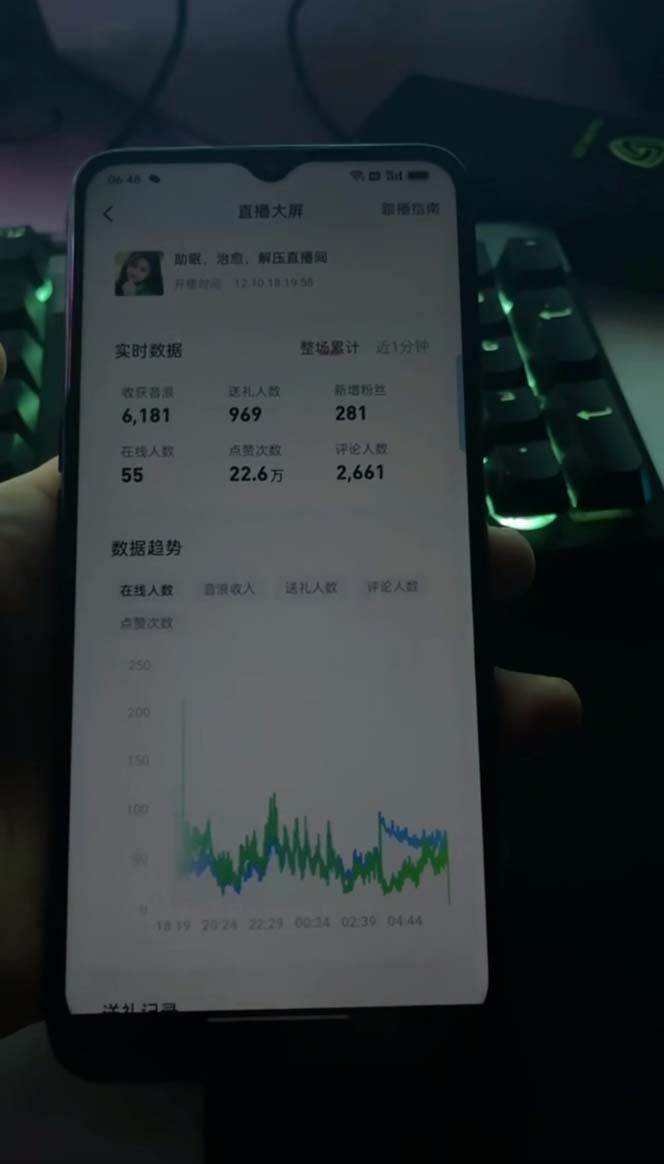抖音最新最火【恐怖工程 抖音最新最火【恐怖工程助眠】無人直播互動(dòng)玩法（含全套開播教程 軟件 視頻素材 音效）插圖2