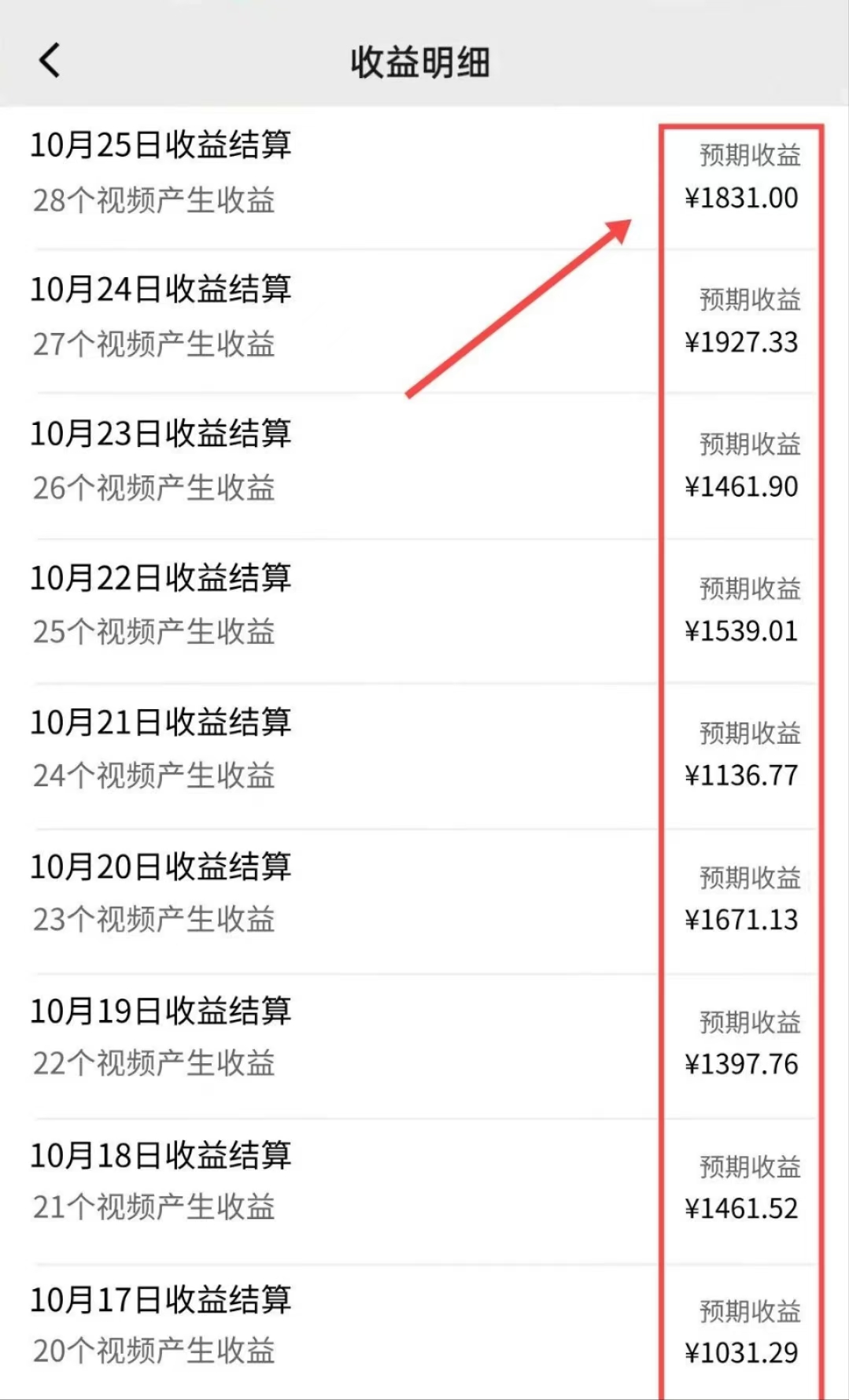 單日收益1000+，一鍵生成聊天記錄吃瓜視頻，新手小白僅需復制粘貼，100%過原創(chuàng)，實現(xiàn)一魚多吃