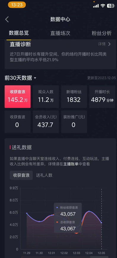官方流量扶持單號日入1千+，十天萬粉，最新流量密碼vr全景計劃，多種變現(xiàn)方式，操作簡單三分鐘一個視頻，提供全套工具和素材，以及項目合集，任何行業(yè)和項目都可以轉(zhuǎn)變思維進行制作，可長期做的項目！插圖2