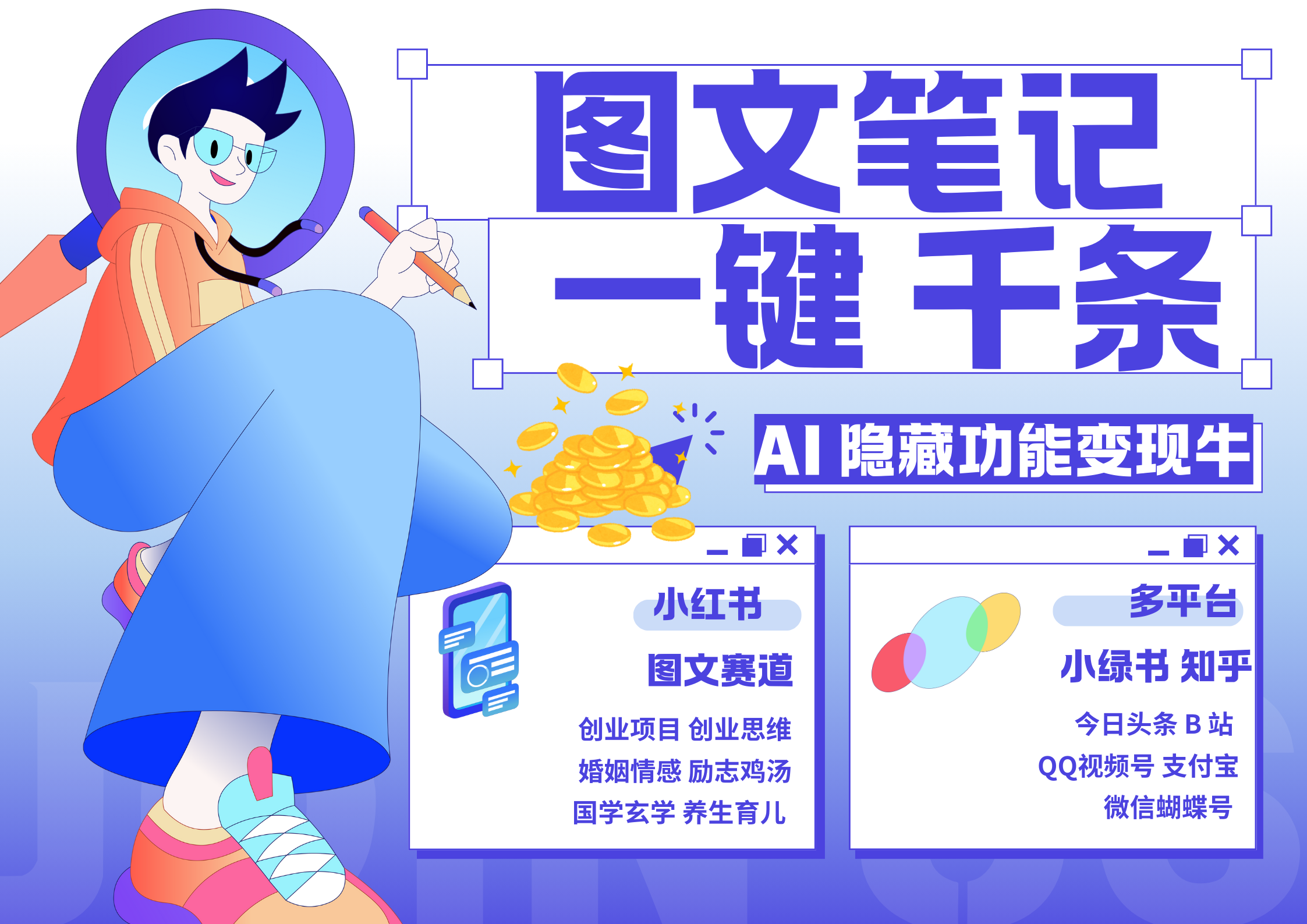 小紅書小綠書 秒生圖文一鍵千條 輕松變現(xiàn)3W+