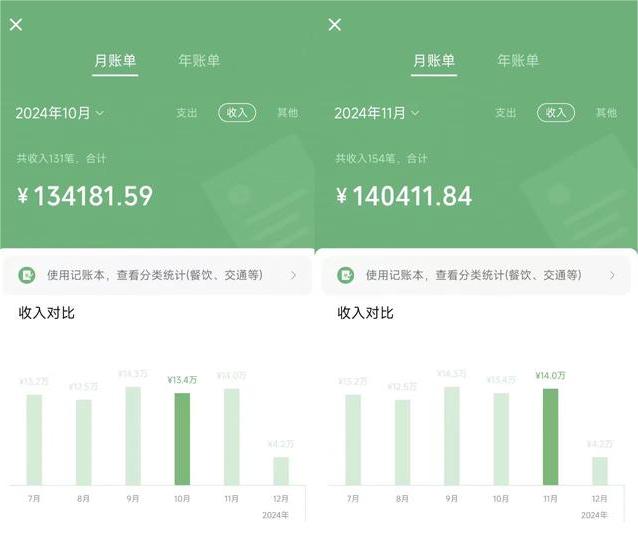 全網都在割你韭菜，我來教你做鐮刀。賣項目就是最好的項目，2025年最?；ヂ?lián)網項目