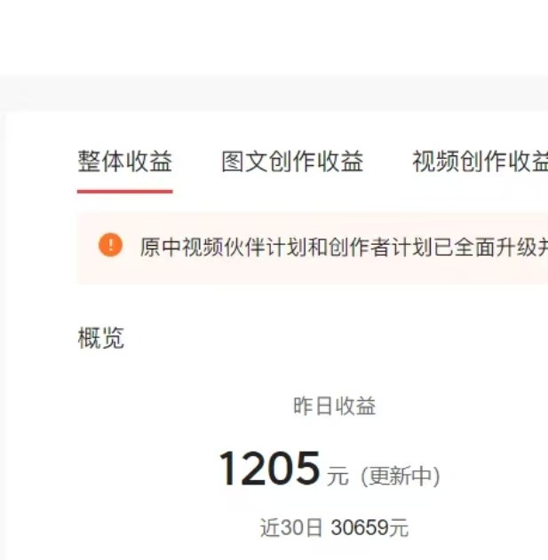 0門檻，0投入，無腦操作，利用AI智能寫小說，小白輕松上手，成為小說家，每月躺賺30000+，輕松日入1000+
