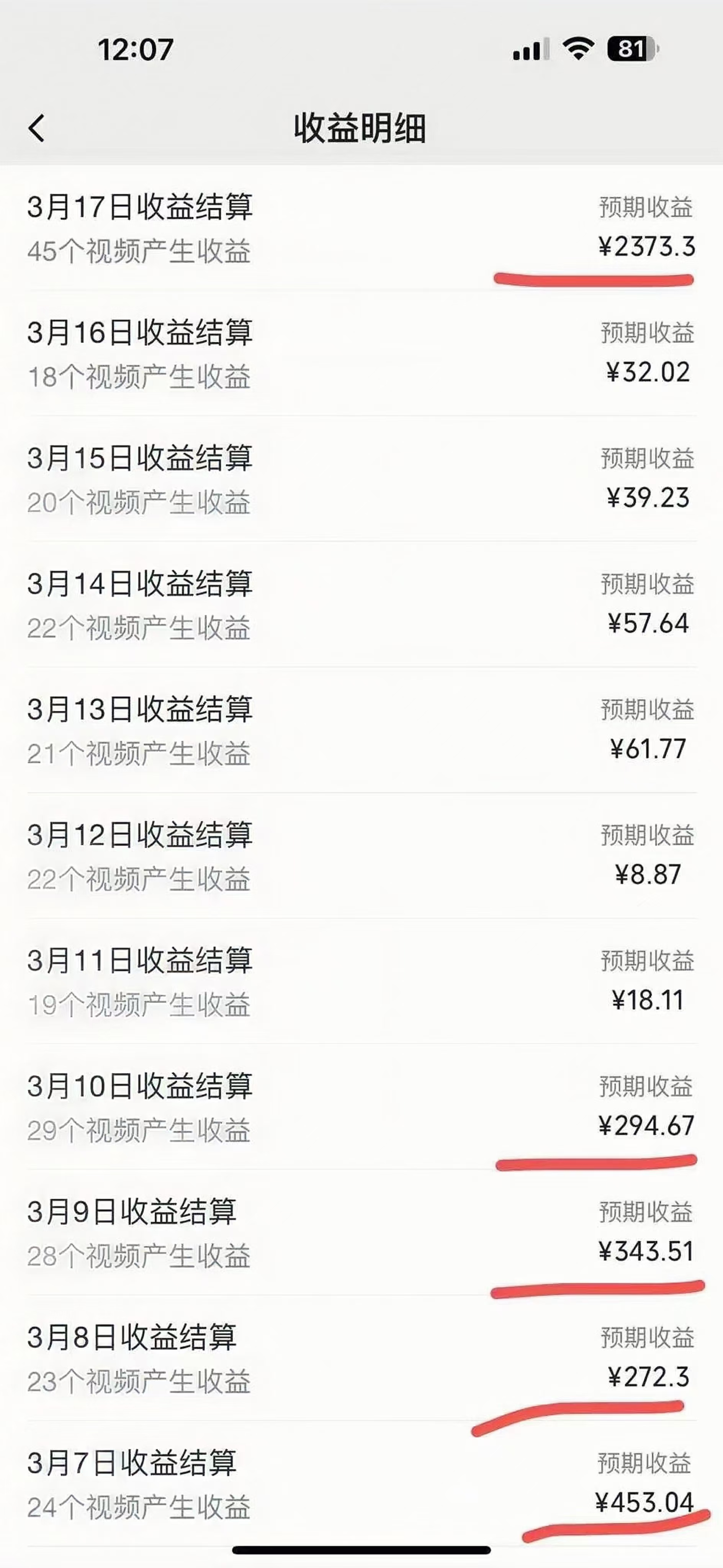 視頻號風口項目，AI掘金，無腦操作，100%過原創，日入2000+，收益無上限插圖2