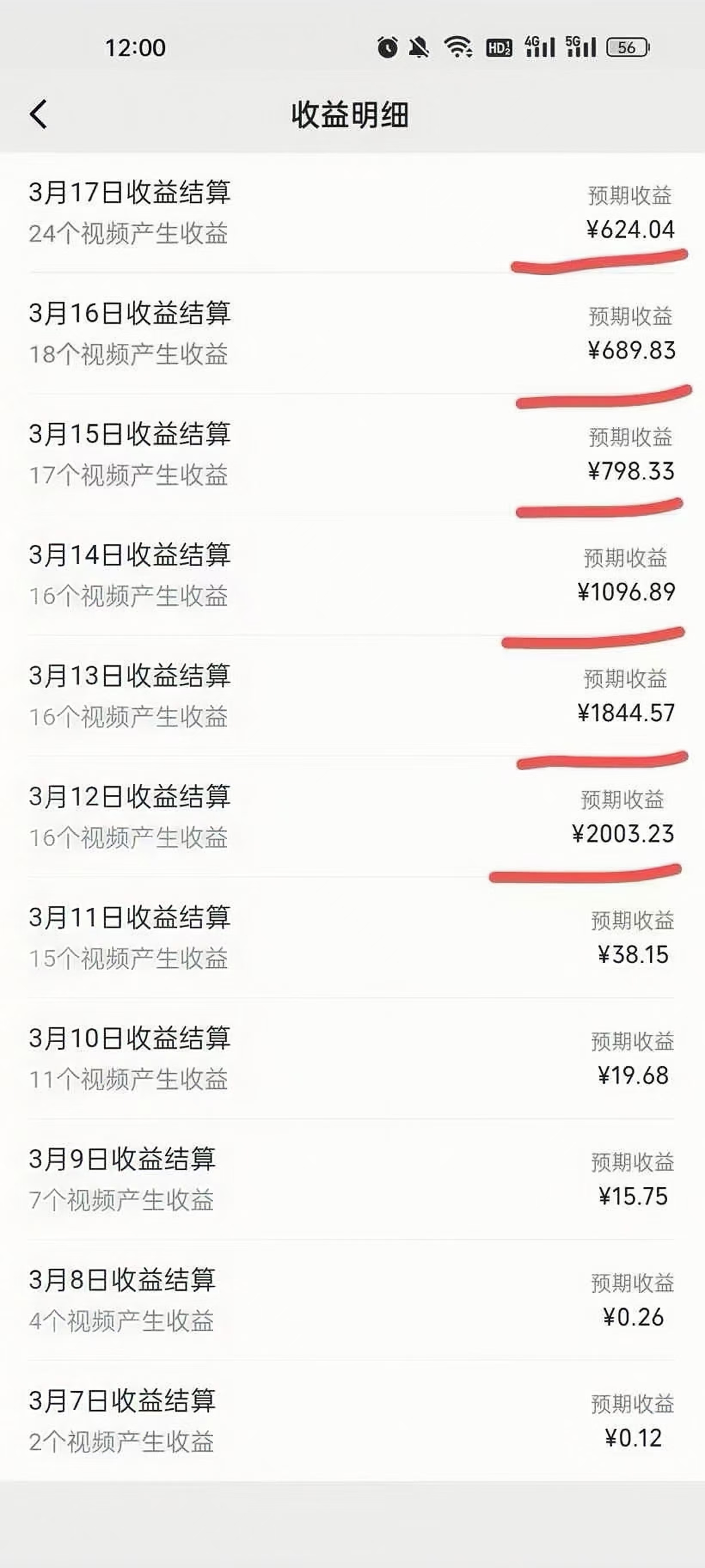 視頻號風口項目，AI掘金，無腦操作，100%過原創，日入2000+，收益無上限
