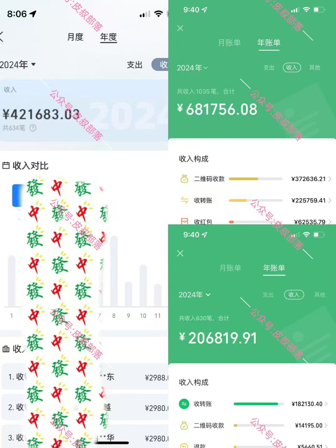 做項目不如賣項目，教你（賣項目）如何年入百萬插圖1