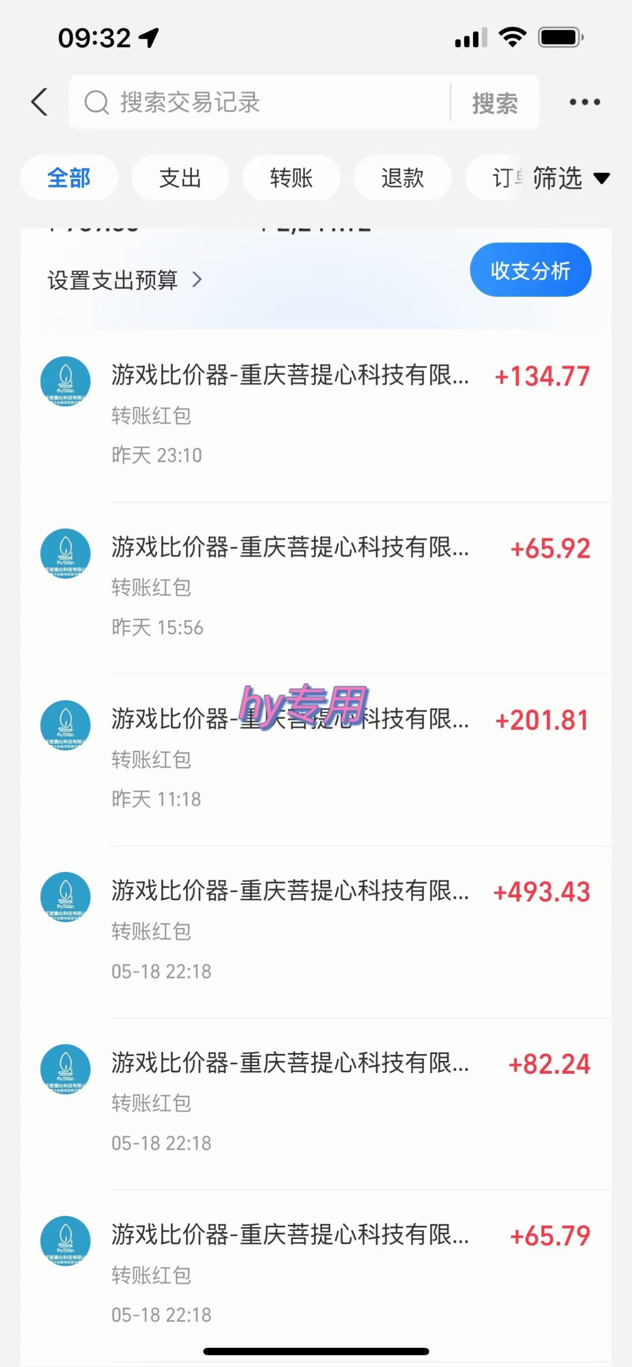 游戲全自動(dòng)無(wú)腦打金，一天收益1000+，穩(wěn)定的搬磚項(xiàng)目插圖1