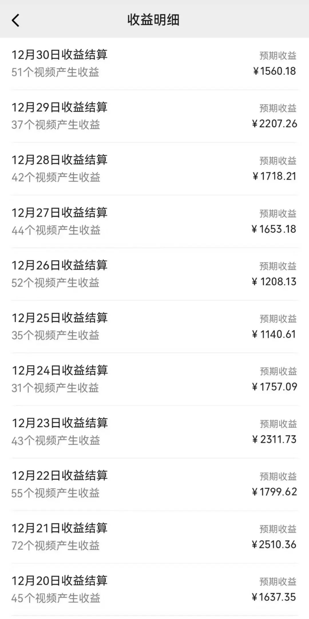 2025年最新藍海項目 ai美女視頻號 日入1000＋ 可批量復制