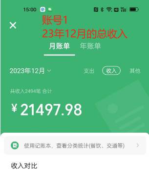 Soul掘金藍海項目細分賽道，做情感價值變現，月入2w 不是問題插圖2
