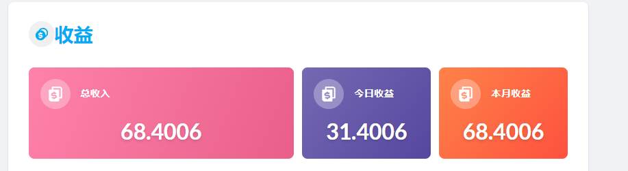 playtube擼美金項目，單日收益30美金 工作室可批量搞插圖1