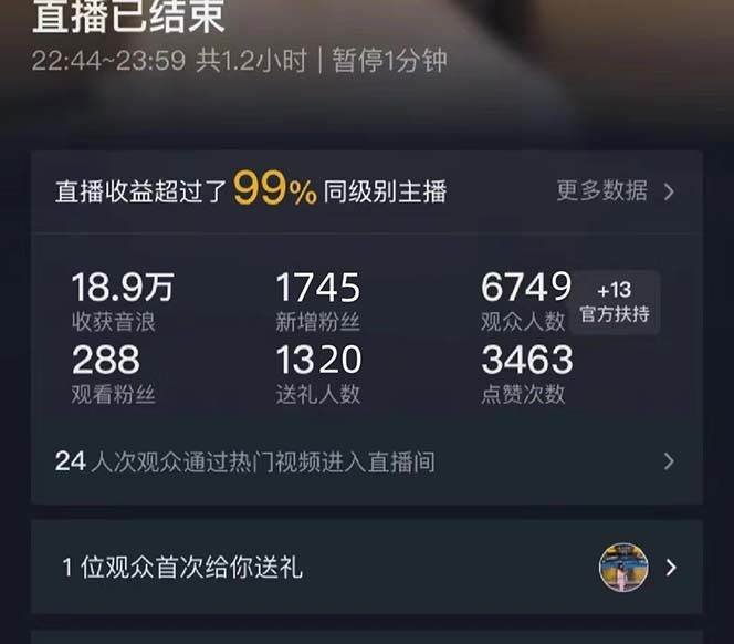 抖音美女直播，單場收益7000 ,新手小白也可操作插圖1