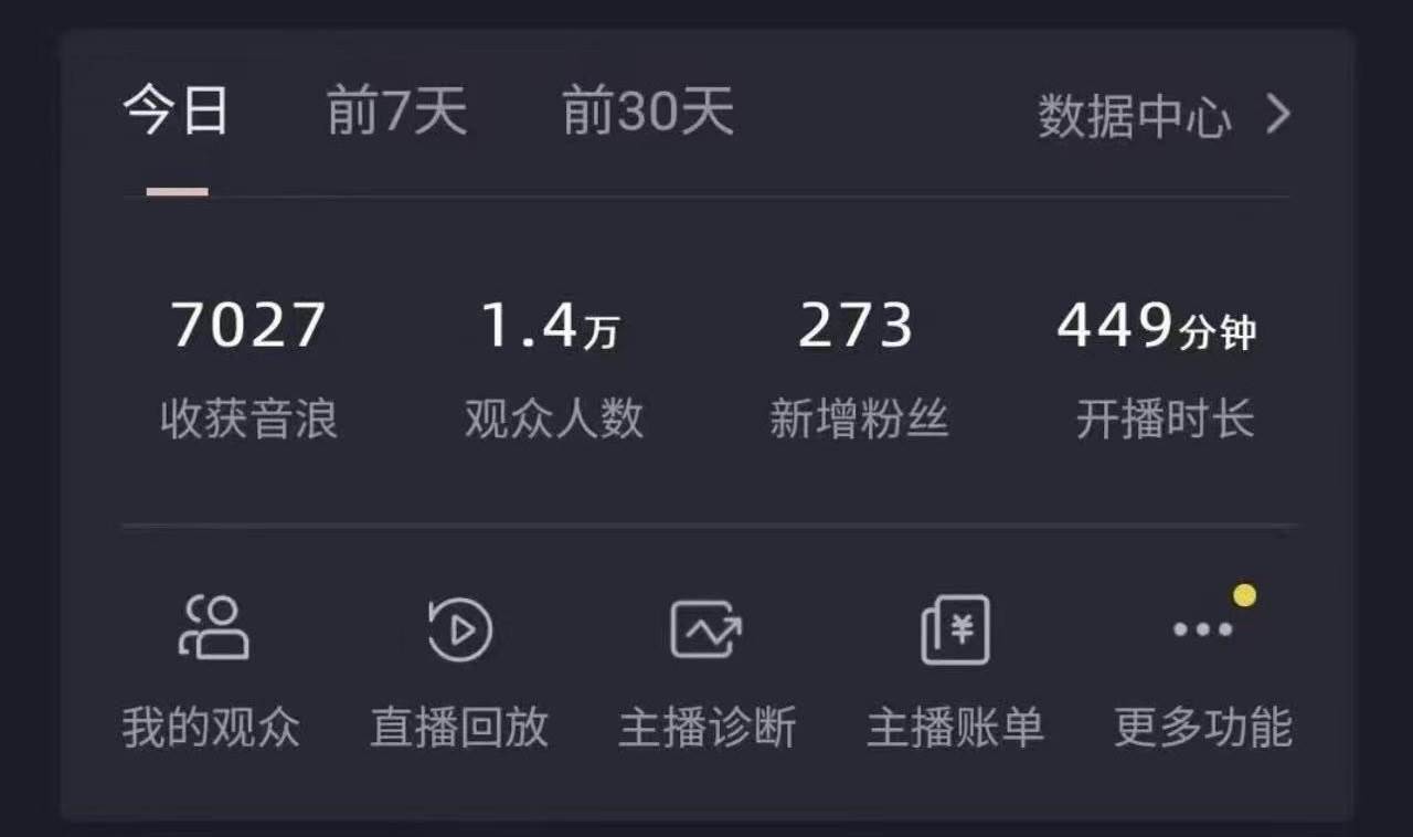 全網最新奧特曼小舞格斗大戰，無人直播，禮物收不停，保姆級落地教學插圖1