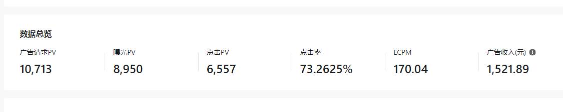 抖音【播劇最新】無人直播玩法，不違規(guī)、不封號(hào)， 一天收益3000 ，一個(gè)…插圖3