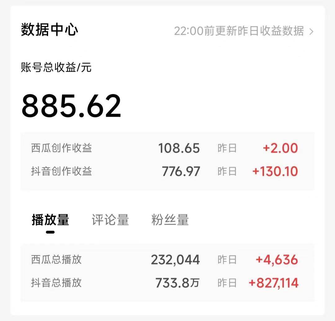 AI寫作3.0，條條原創(chuàng)，多平臺發(fā)布，新手也可日入400+插圖1