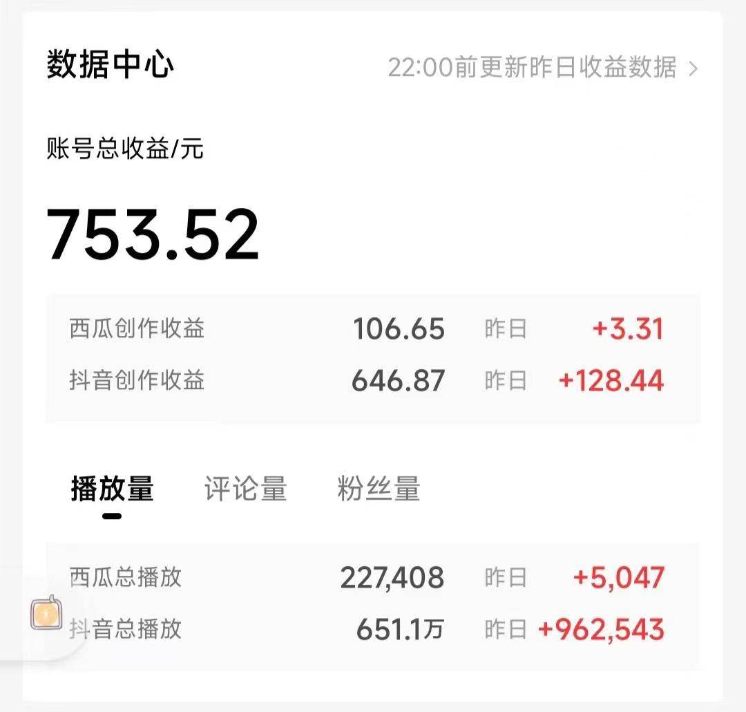 AI寫作3.0，條條原創(chuàng)，多平臺發(fā)布，新手也可日入400+插圖2