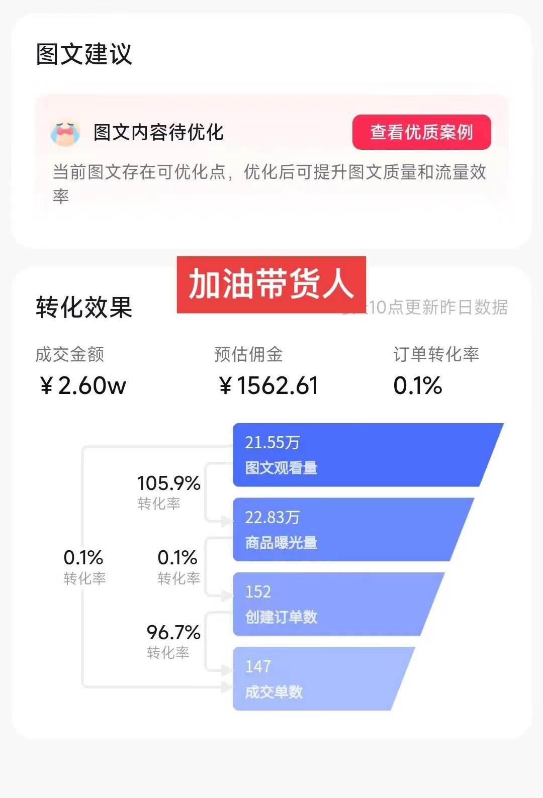 2024圖文帶貨新趨勢(shì)：從零到日入500+ 只需三天，破播放技術(shù)大揭秘！插圖1