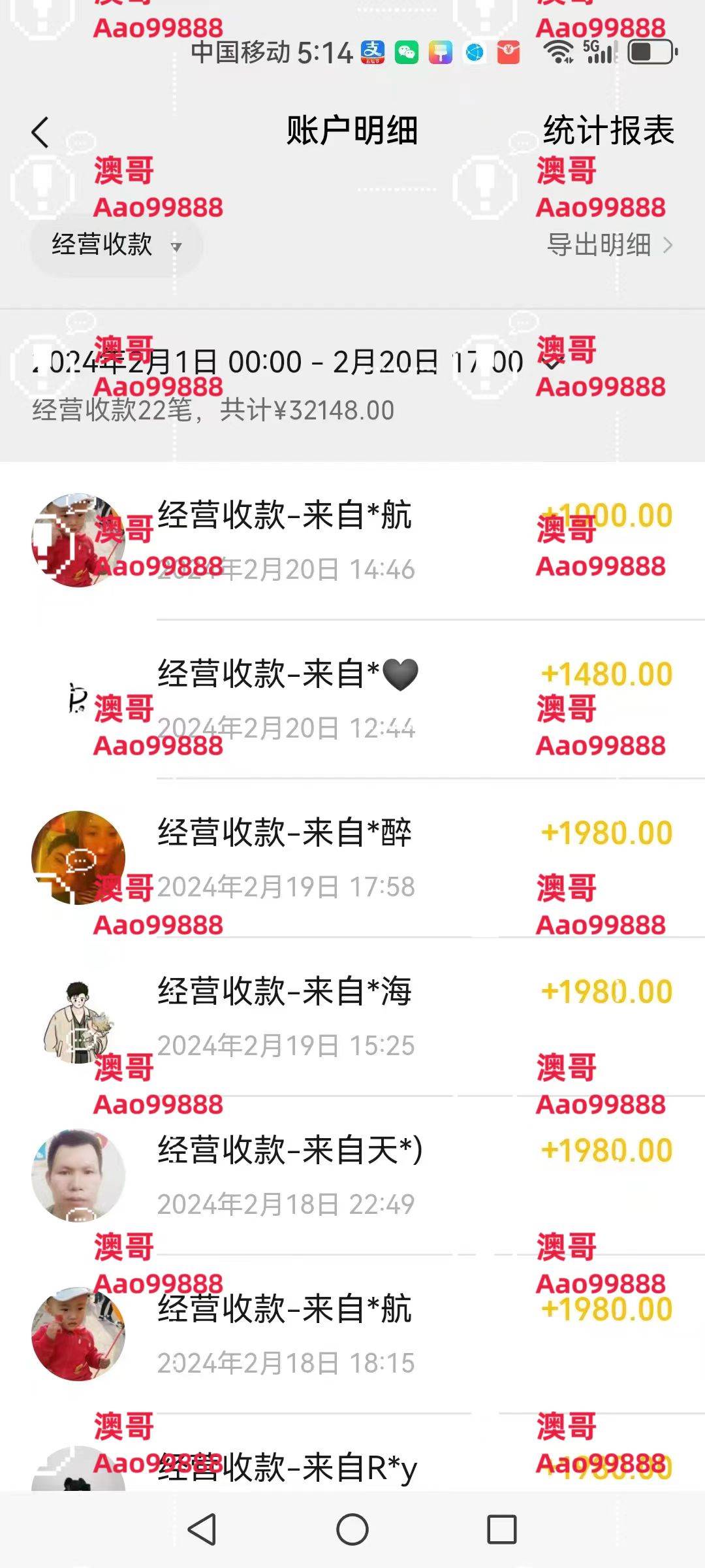 2024年普通人如何利用博商模式做翻身項(xiàng)目年入百萬，財(cái)富自由插圖1