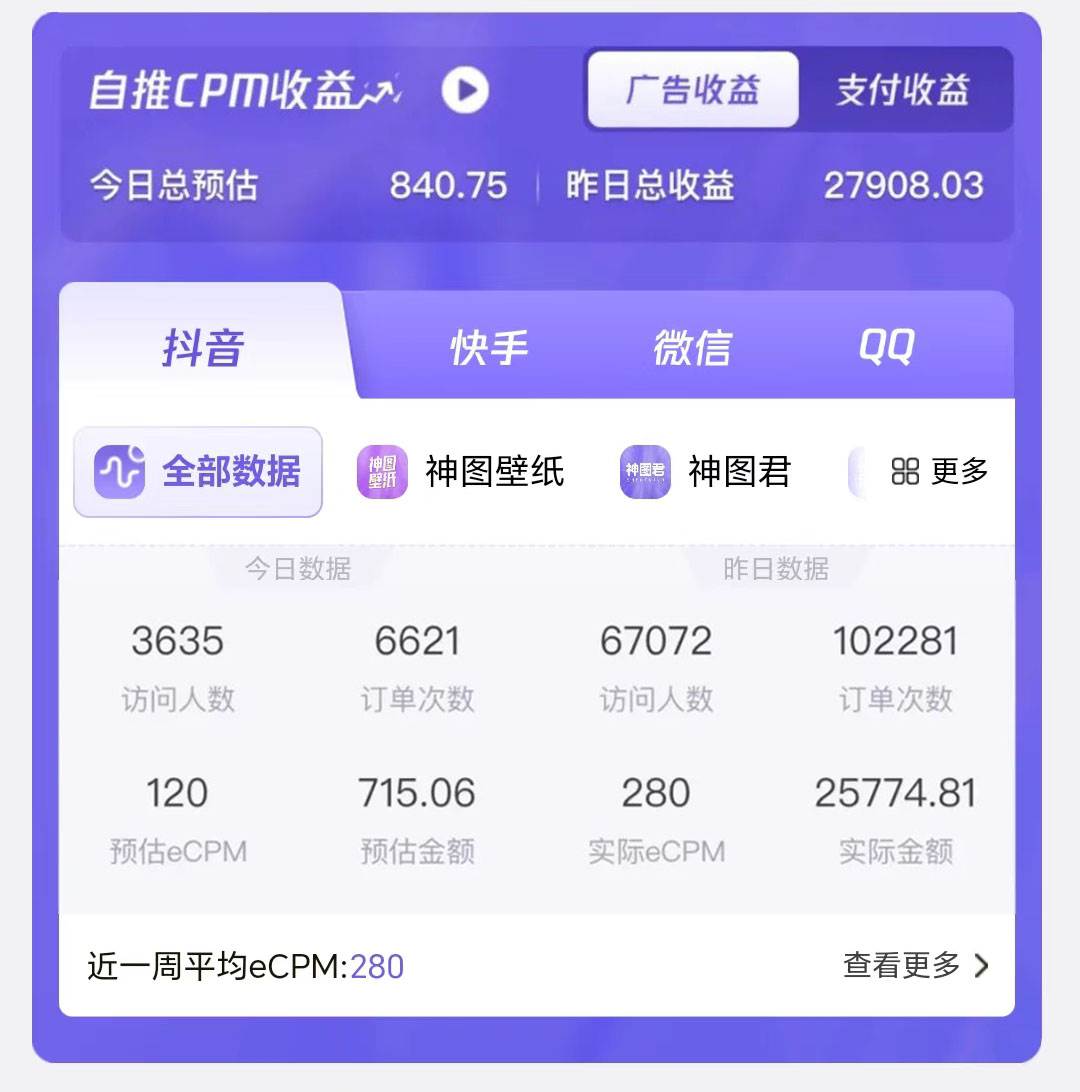 壁紙?zhí)柋┝ν诮穑?天螺旋起號(hào)，小白也能月入1w+插圖1