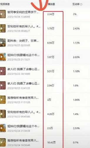 揭秘日賺500+的流量秘籍，動(dòng)態(tài)閃圖帶貨技巧，助你輕松引爆銷量！插圖1