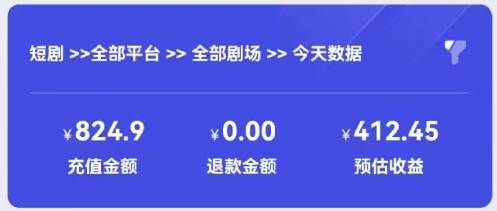 2024最新抖音短劇推廣，卡圖文發(fā)視頻 直接無腦搬 百分百不違規(guī) 輕松月入1W+插圖2