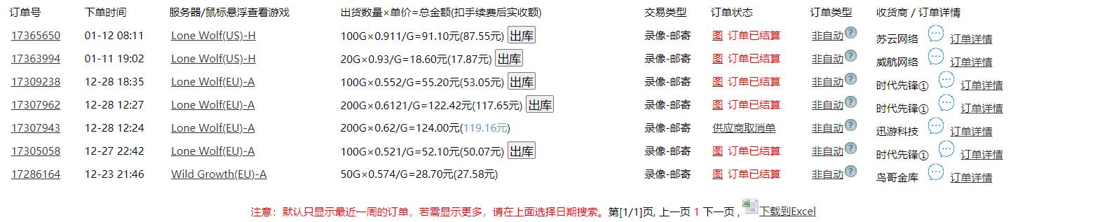 全網(wǎng)首發(fā)魔獸世界美服全自動(dòng)打金搬磚，日入1000+，簡(jiǎn)單好操作，保姆級(jí)教學(xué)插圖1