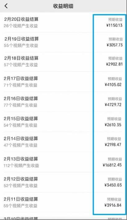 利用軟件深度去重，一個(gè)視頻全網(wǎng)分發(fā)，可過(guò)中視頻計(jì)劃，無(wú)腦搬運(yùn)月入1W+插圖1
