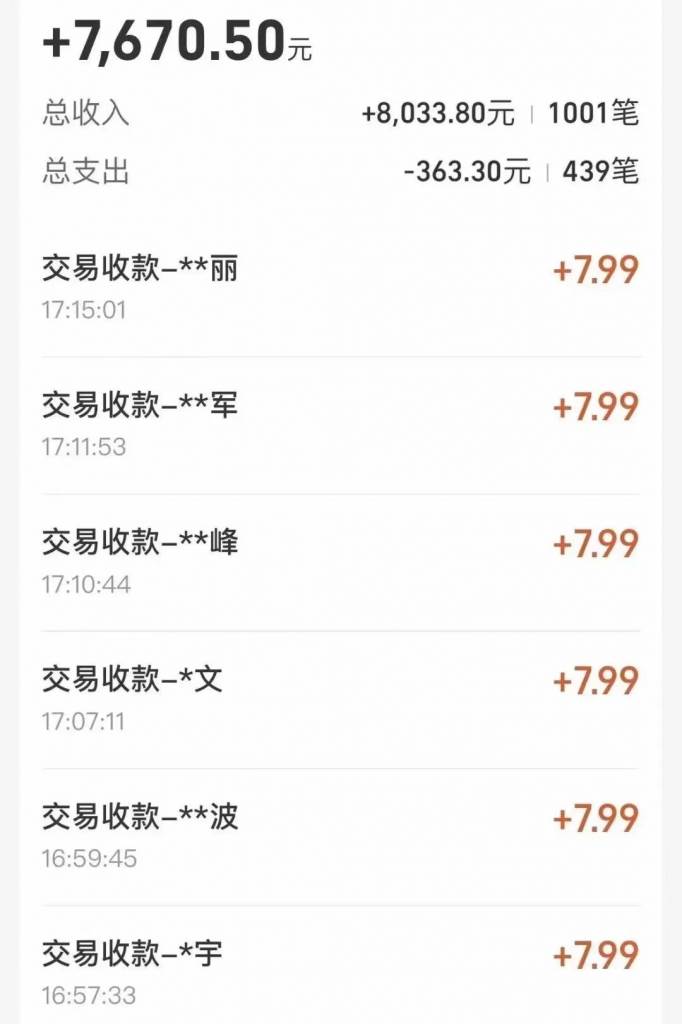 全自動(dòng)“掛機(jī)”玩法，實(shí)現(xiàn)睡后收入，日產(chǎn)8000+插圖1