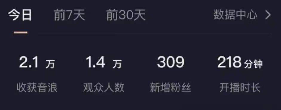 抖音最新玩法，九紫離火半無人直播，每天只需2小時，產(chǎn)出1000+插圖1