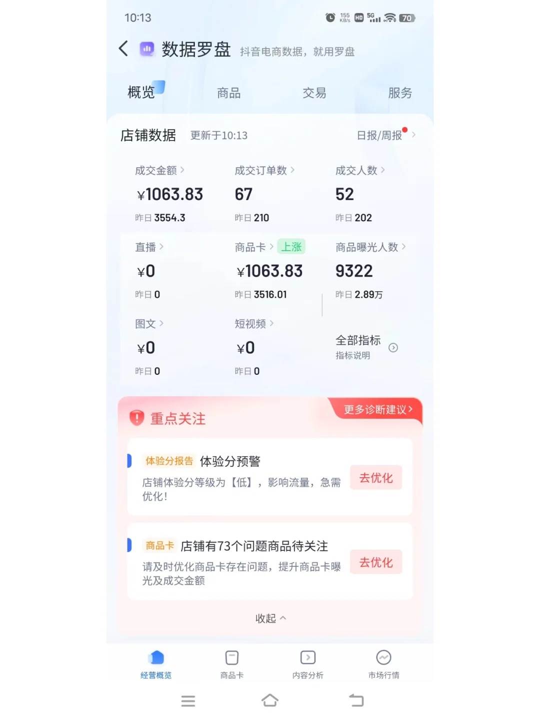 自動(dòng)混剪8090后懷舊視頻，所有平臺(tái)均可發(fā)布，矩陣操作輕松月入3W+插圖1