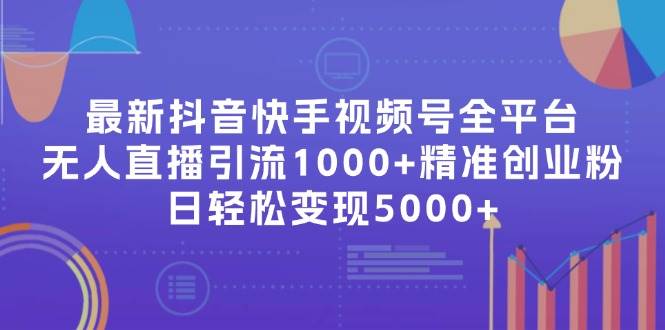 最新抖音快手視頻號全平臺無人直播引流1000+精準創業粉，日輕松變現5000+插圖